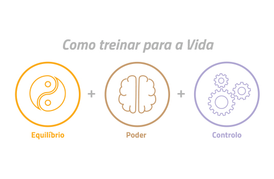 wellness wellness